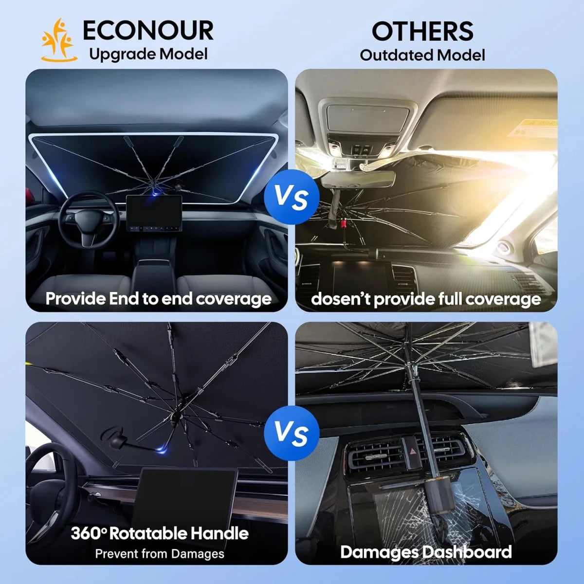 Premium Car Windshield Sun Shade - zoré